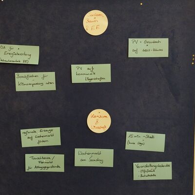 Workshop zur Klimabeteiligung